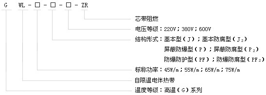 高溫自控溫電伴熱帶 中低溫自控溫電伴熱帶